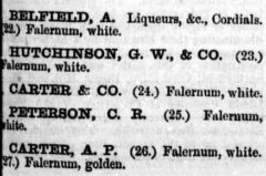 Colonial and Indian Exhibition, 1886, page 409, Barbados.