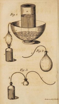 Joseph Priestley: Apparatus for the production of sparkling water.