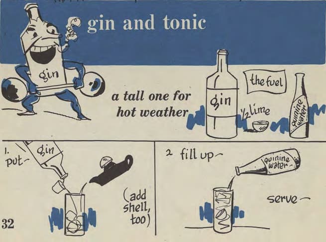 Robert H. Loeb, Jr.: Nip Ahoy. 1954, page 32. Gin and Tonic.