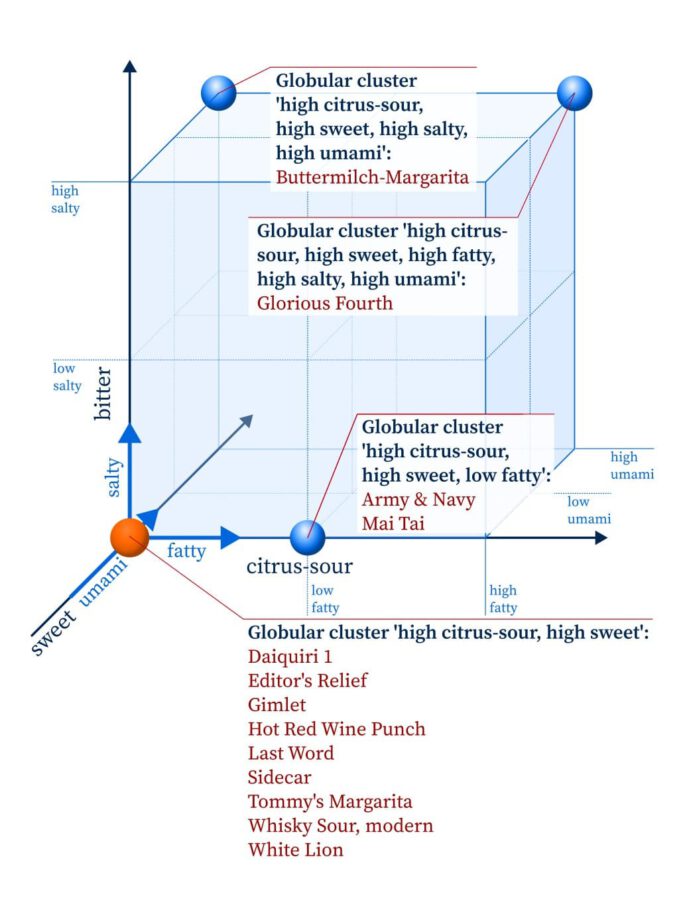 Example cube.